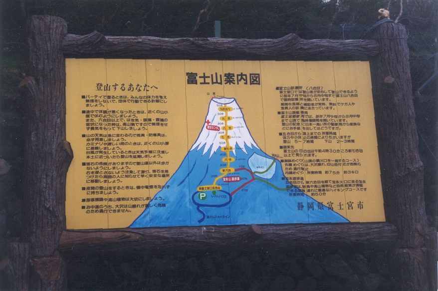 The sign at the 4th Station